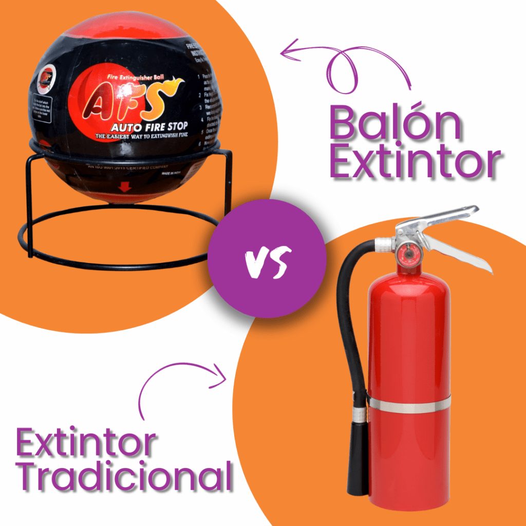 Comparativa visual: Balón Extintor vs. Extintor tradicional.